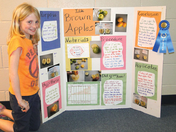 4th grade science fair projects for girls 4th grade science fair projects for girls