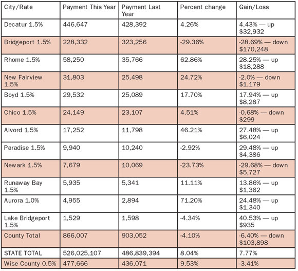 Sales-Tax.jpg Sales Tax